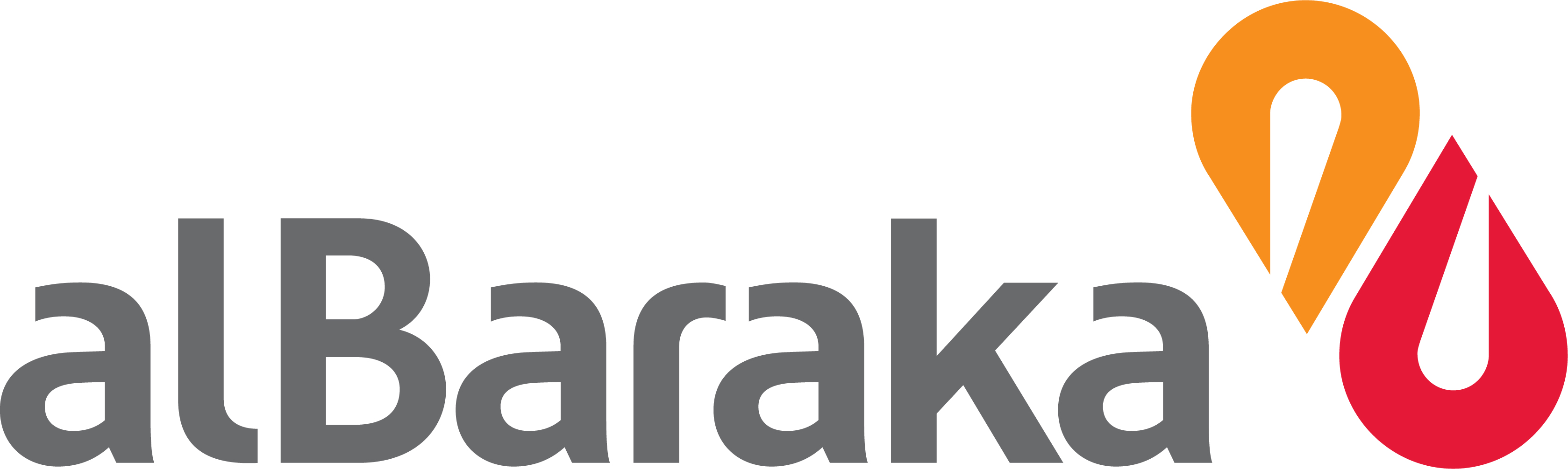 ALBARAKA TÜRK KATILIM BANKASI
